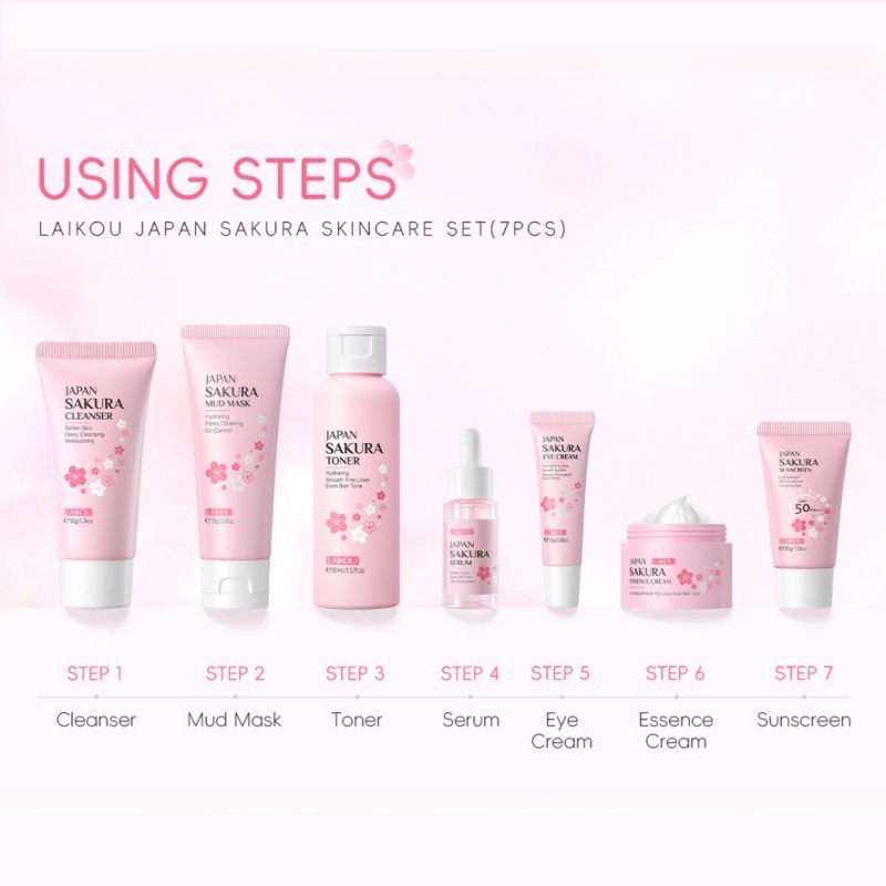 Koreanisches Sakura-Hautpflege – Skincare Bioaqua Bewertung und Preis